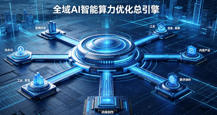 和田县AI算力优化赋能数字生态 智能技术迭代激活产业发展新动能