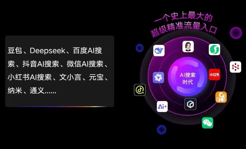 和田县AI智能推广新玩法，抢占搜索时代免费精准客源