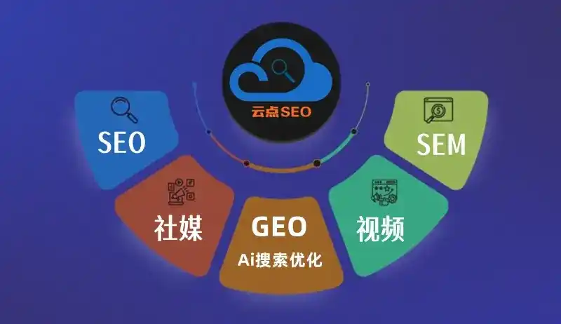 和田县GEO优化：AI智能体时代取代SEO的全新内容优化逻辑