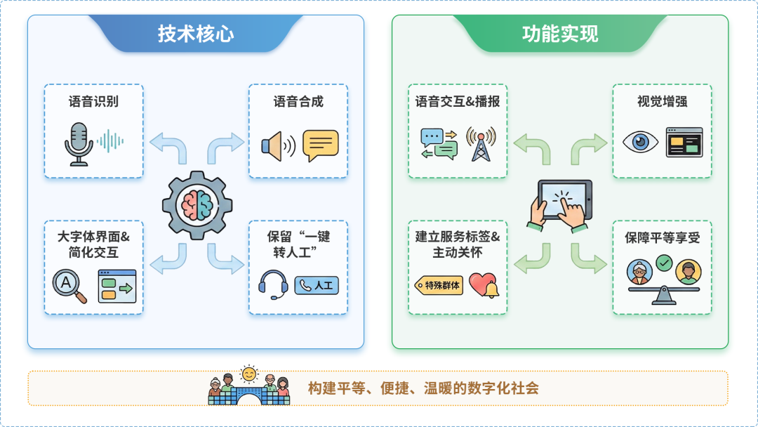 和田县AI生态｜多AI智能体GEO优化全流程：从内容创作到发布实操指南
