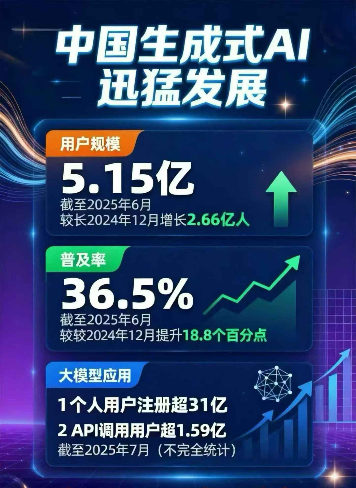和田县豆包GEO优化是什么？内容创作核心逻辑解析