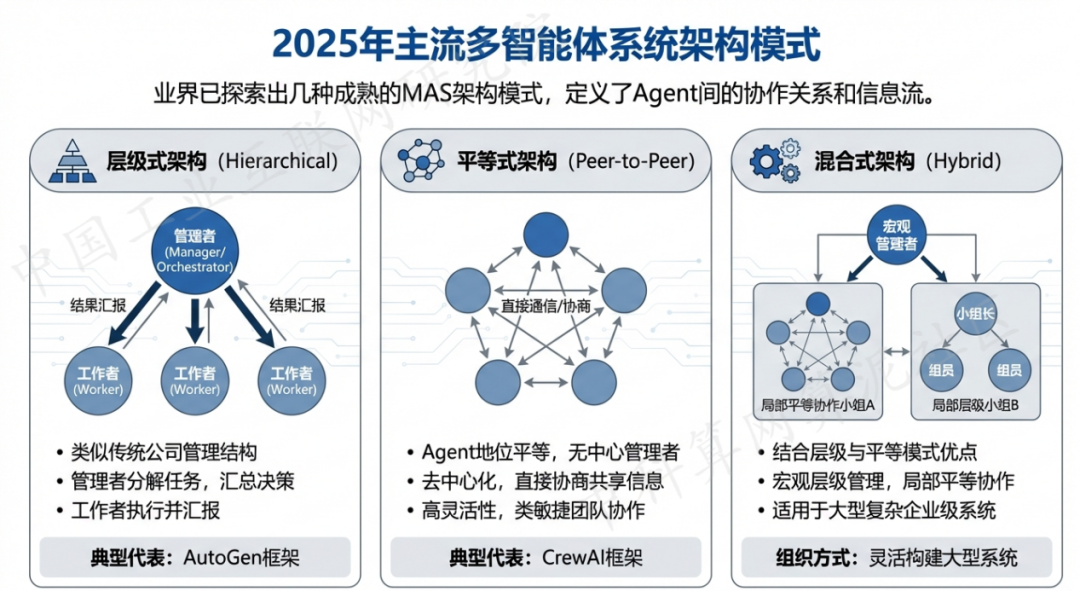 和田县 AI 智能体商业应用探析：智能自主程序助力企业数字化升级
