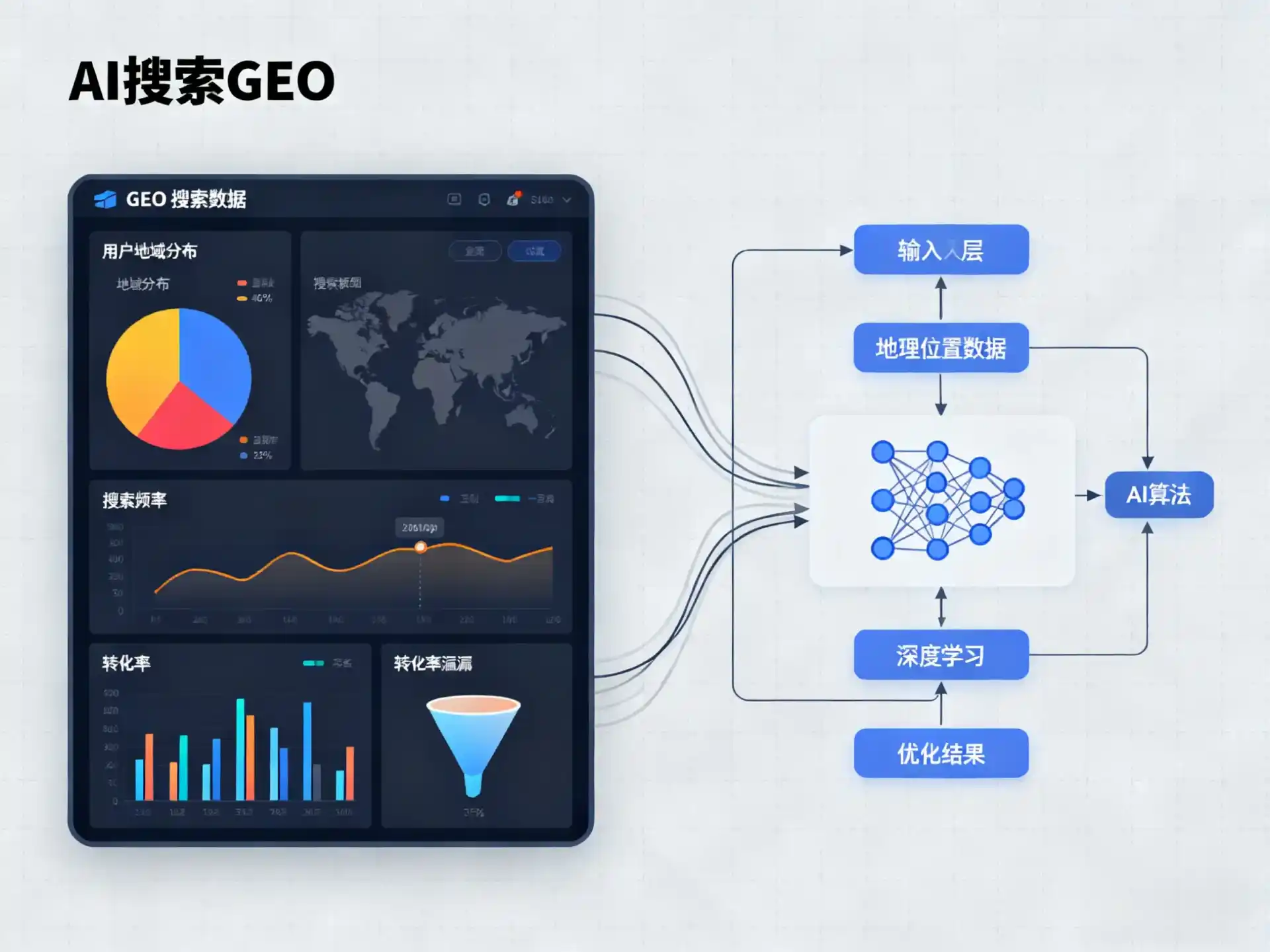 和田县GEO优化服务商该如何筛选？生成式引擎优化行业实践观察