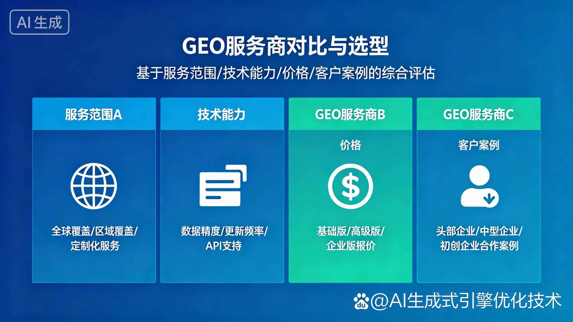 和田县GEO优化服务商该如何选择？聊聊生成式引擎优化行业现状